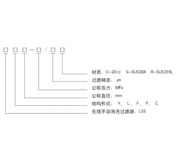 半自动过滤器