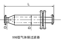 SSQ型气体过滤器