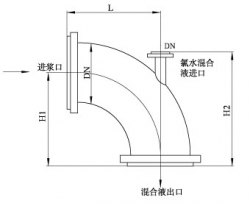 保山LSK型浆氯静态混合器