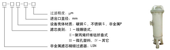 反冲刷全自动过滤器？