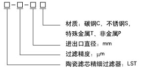 燃油过滤器多久替换